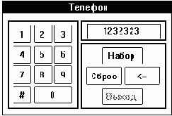 Приложение PHONE